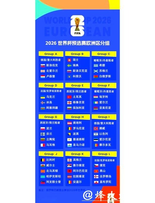 阿森纳在2026年世界杯的北美征程与荣耀展望